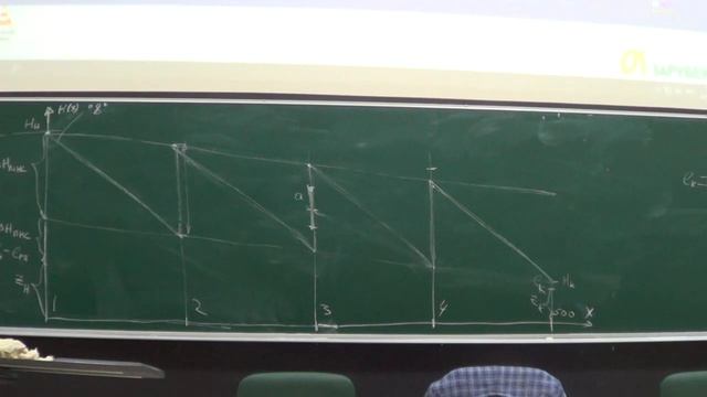 АТП22 Лекция 4 3.mp4 смотреть онлайн