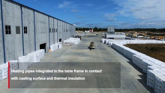 OLMET ITALY TILTING TABLES - USA смотреть онлайн