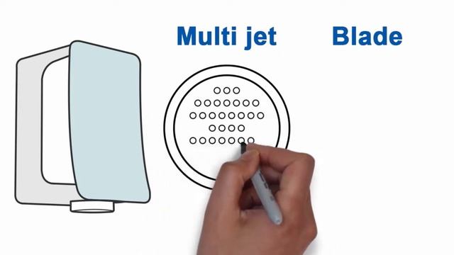 Скоростная сушилка для рук Nofer Fusio