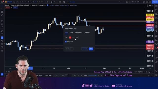Butterfly Effect 2 L1: The Depths Of Time (Level 6 Day Trading) смотреть онлайн