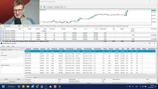 MT5 Scalping Project EA - Do NOT Trust the Strategy Tester! смотреть онлайн