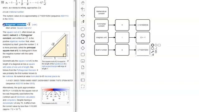 5 Basic Math Constants - pi, i, e, sqft 2, sqrt 3 смотреть онлайн