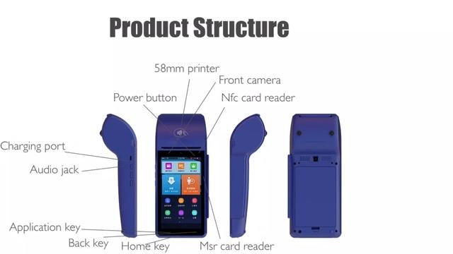 Witspos , mobile Pos machines in India . Android mobile pos with printer смотреть онлайн