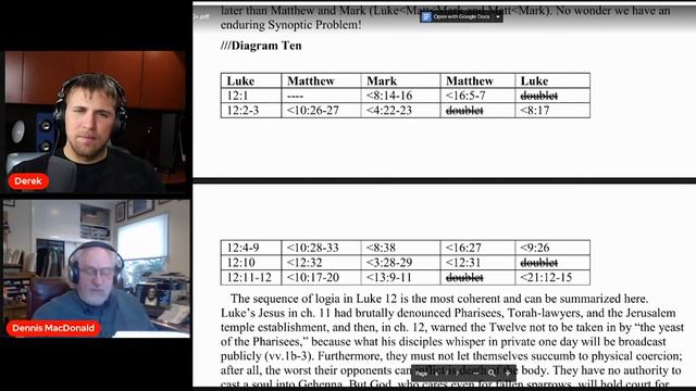 The Synoptic Problem: Debating The lost gospel, Q Source! (Q+/Papias) with Dr. Dennis R. MacDonald смотреть онлайн