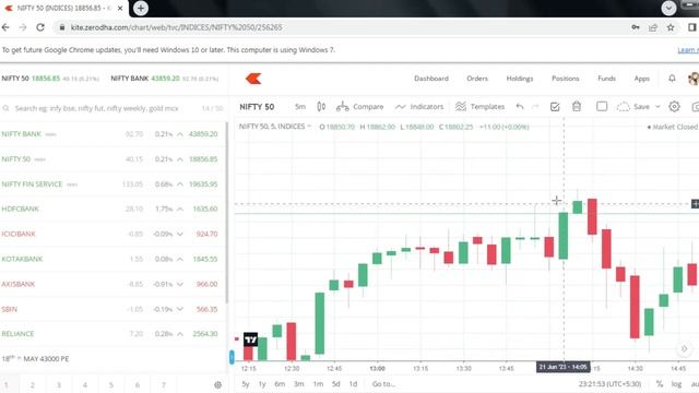 VLOG #18 - 21 Jun Option Trading | Intraday Trading | Nifty Option Trading смотреть онлайн