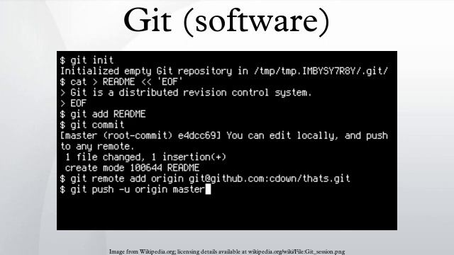 Git (software) смотреть онлайн