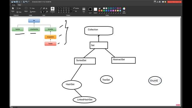 #21 - Set in Java Collection || Full Set API Hierarchy || HashSet - LinkedHashSet, TreeSet, EnumSet смотреть онлайн