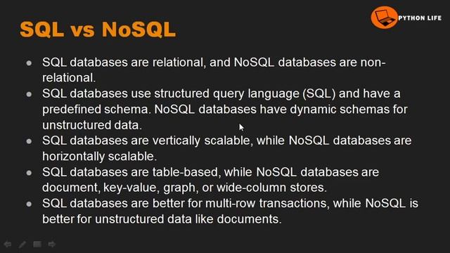 SQL vs No SQL | SQL in Telugu | Oracle in Telugu | SQL and No SQL смотреть онлайн