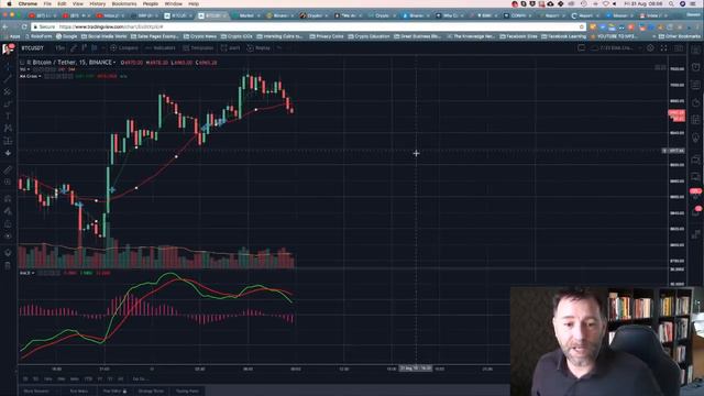 Trading Strategies For Crypto смотреть онлайн
