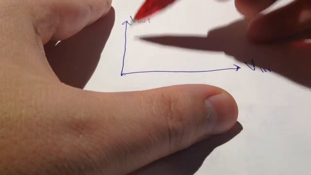 C64 Saver (over-voltage Protection)