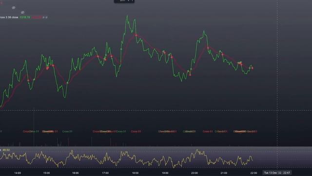 I Used Chat GPT to Day Trade For Me смотреть онлайн