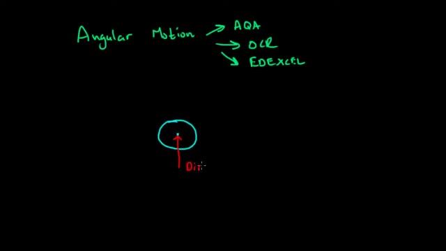 Introduction to Angular Motion Short смотреть онлайн