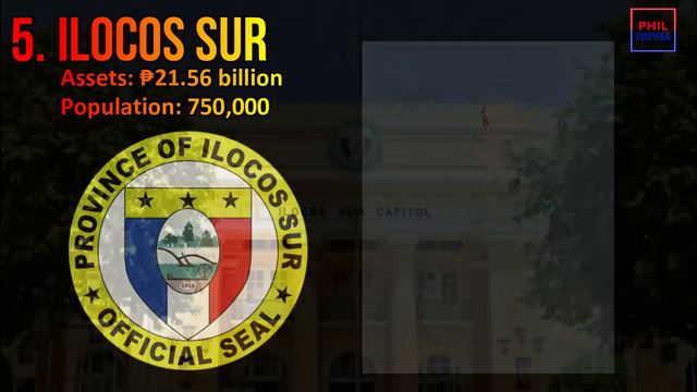 Top 10 Richest Province in the Philippines 2024 смотреть онлайн