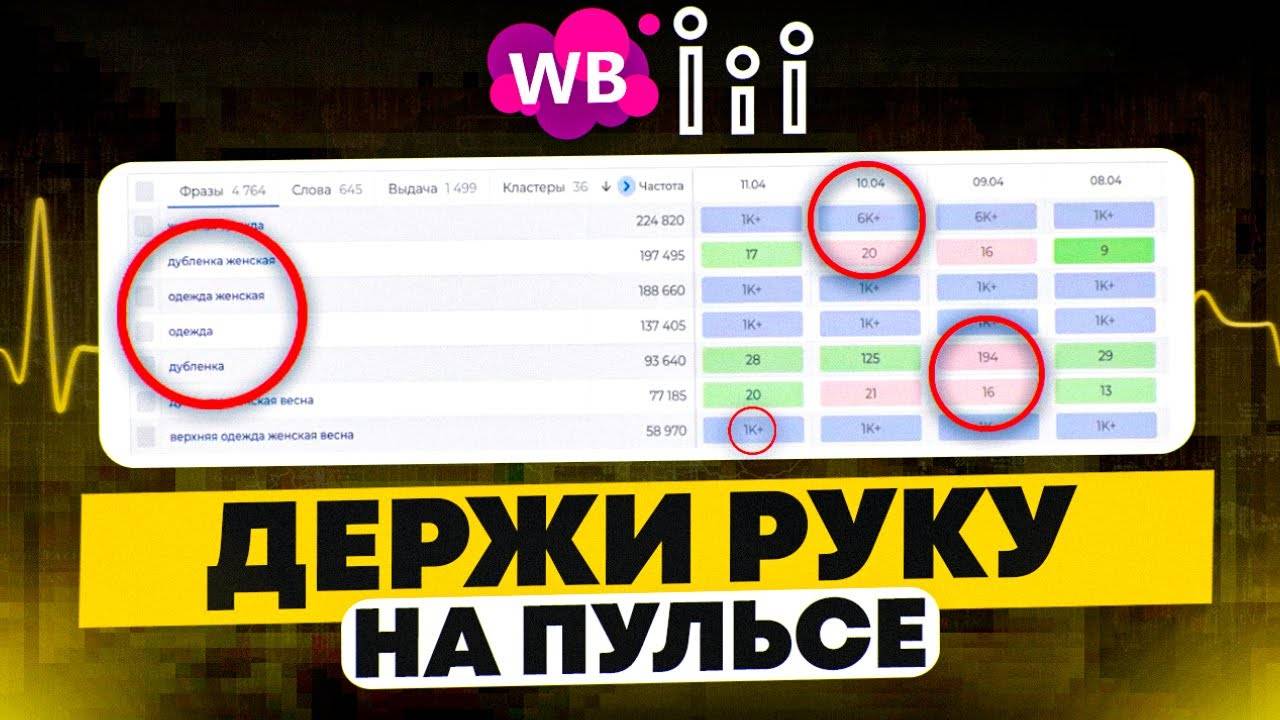 Как легко узнать позиции карточки товара Wildberries по ключевым фразам? | Ежедневный парсинг на WB смотреть онлайн