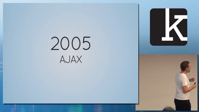 Kod.io 2014 - 2004-2024 : Two Decades of Web Services, A Retrospective смотреть онлайн
