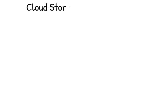 What is Cloud Storage? смотреть онлайн