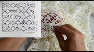 Нежный летний кардиган "Romance".Вязание крючком.Экспресс- описание.