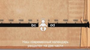 Что такое христианство? русские субтитры