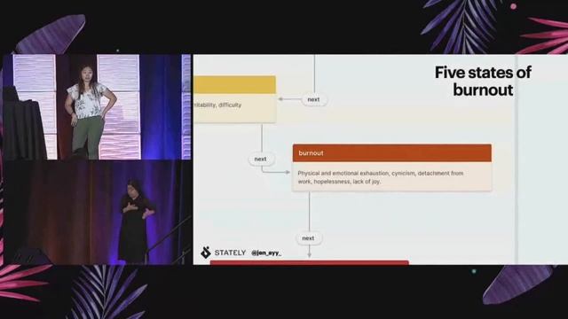 Jenny Truong - The Unexpected States of Burnout смотреть онлайн
