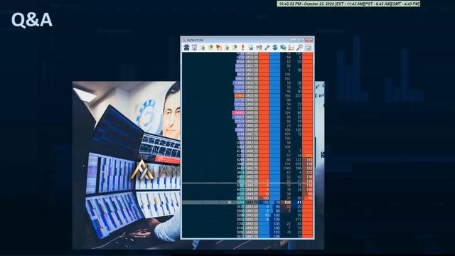 Order Flow First Steps - Follow Up смотреть онлайн