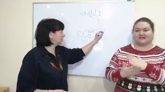 Действия после регистрации смотреть онлайн