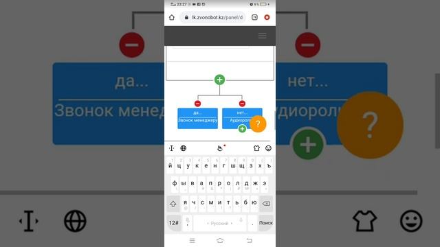 Сервис Звонобот (zvonobot) обзор. Сервис готовых звонков, дешево и быстро. смотреть онлайн