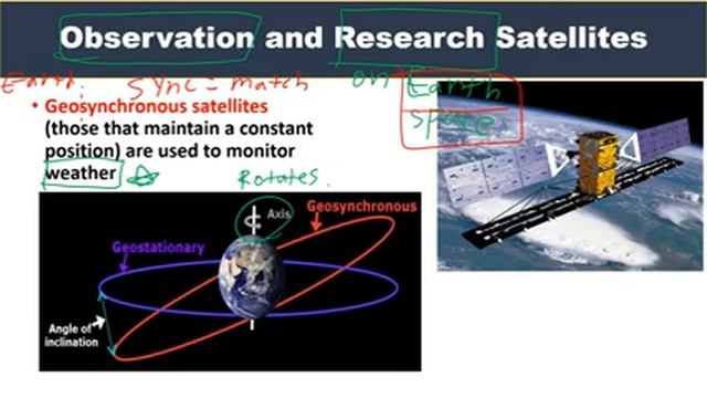 Unit E. Space Exploration - Chapter 2.3 Lesson #1 смотреть онлайн