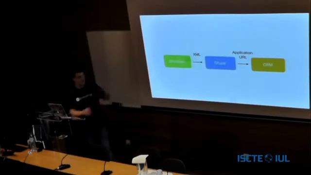 Drupal dev days Lisbon 2018 5th Thursday - TDD - Test Driven Drupal смотреть онлайн