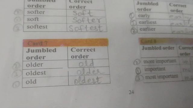 Degrees Of Adjectives,,Class 8th English Grammar Workbook смотреть онлайн