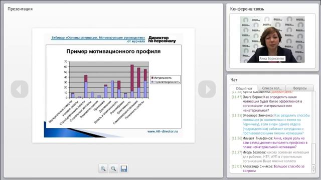 Как выявлять индивидуальные мотиваторы подчиненных | мотивация | материальная мотивация | смотреть онлайн