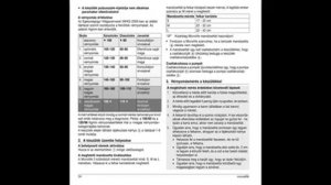 Инструкция пользователя полуавтоматическим тонометром Microlife BP A80 User manual for the Microlif