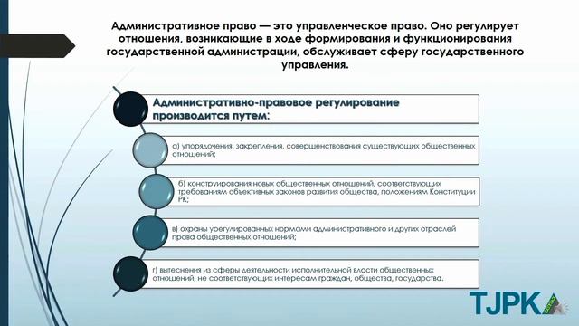 Ахмадиева М.Н. TJPK О.П. Основы административного права смотреть онлайн