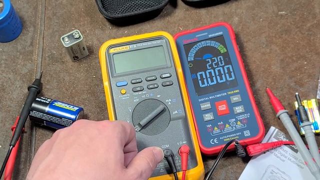 AstroAI True RMS 10,000 Count Hi-Range MultiMeter Review смотреть онлайн