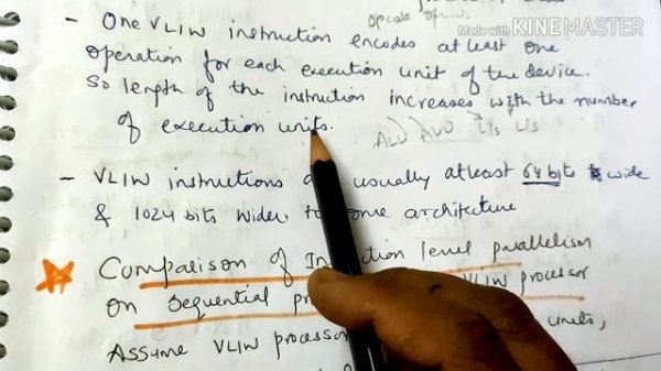 VLIW Processor/VLIW Architecture - Advance Computer Architecture