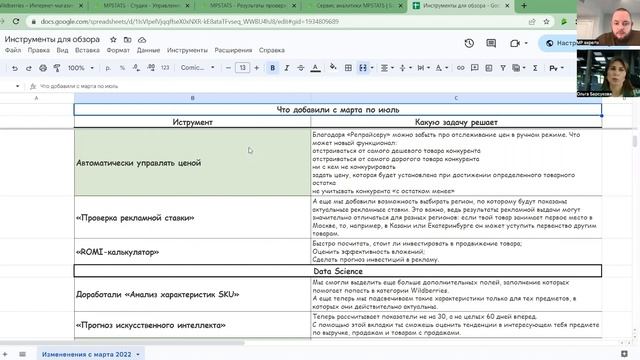 Секреты аналитики MPSTATS! Анализируем маркетплейсы за 30 минут! Мпстатс Сервис Mpstats Товарка 202