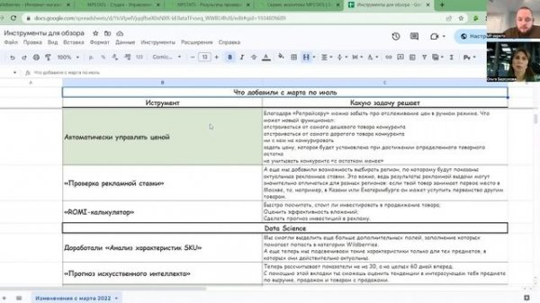 Секреты аналитики MPSTATS! Анализируем маркетплейсы за 30 минут! Мпстатс Сервис Mpstats Товарка 202