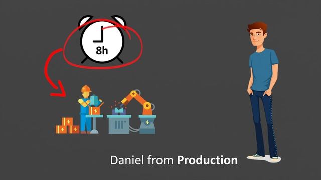 How to measure TAKT TIME and CYCLE TIME? The Lean Manufacturing Guide смотреть онлайн