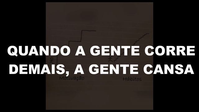 Como encontrar motivação para estudar programação смотреть онлайн
