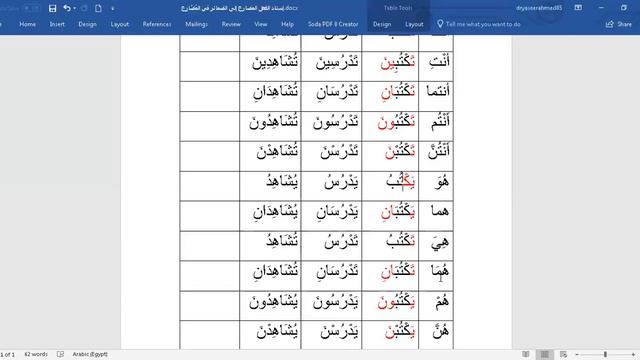 conjugation Arabic verbs in present tense смотреть онлайн