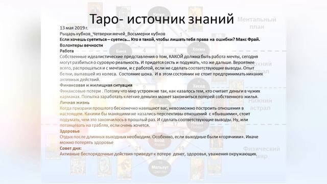 Прогноз дня. Таро и Руны. 13 мая. Не суетись! смотреть онлайн