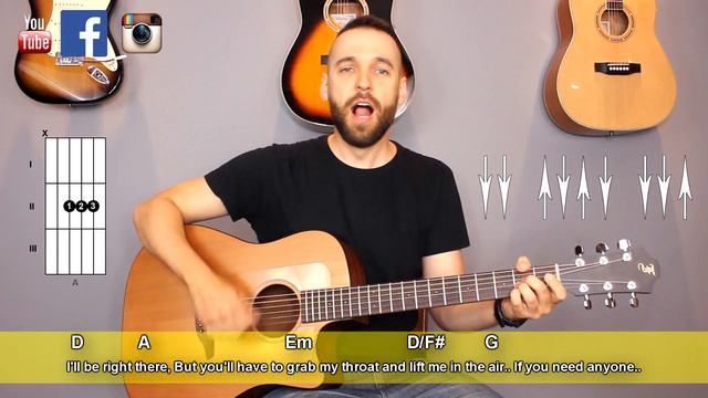 Twenty One Pilots  - Jumpsuit Guitar Cover Tutorial (lyrics|chords|MusicSheet)