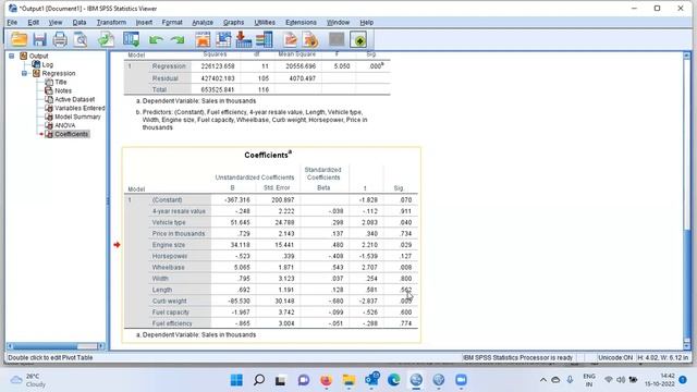 Stepwise Regression in SPSS смотреть онлайн