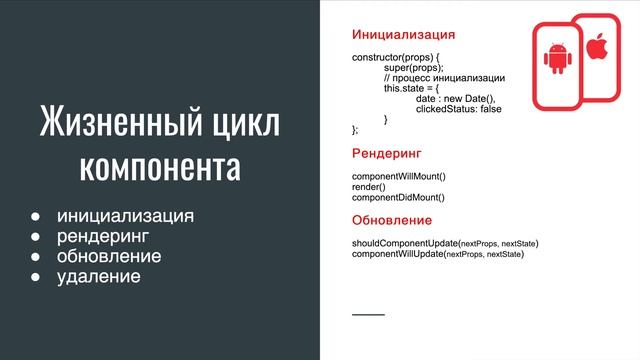 Состояние и жизненный цикл компонента в React Native (Урок 6) смотреть онлайн