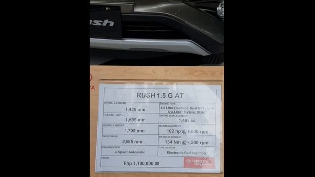 My New Rush 2022 Unit "bad experience at Toyota" смотреть онлайн