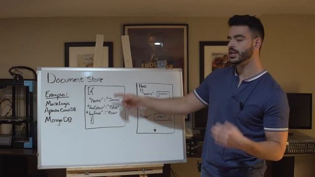 How to pick your Database | The Ultimate Guide to Databases | SQL & NoSQL смотреть онлайн