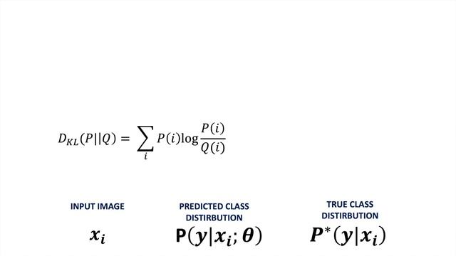 Intuitively Understanding the Cross Entropy Loss смотреть онлайн