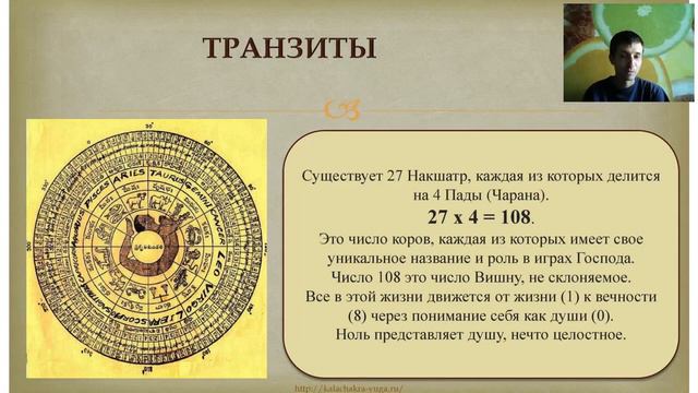 ТРАНЗИТЫ ПО ПАДАМ И ЧИСЛО 108 смотреть онлайн
