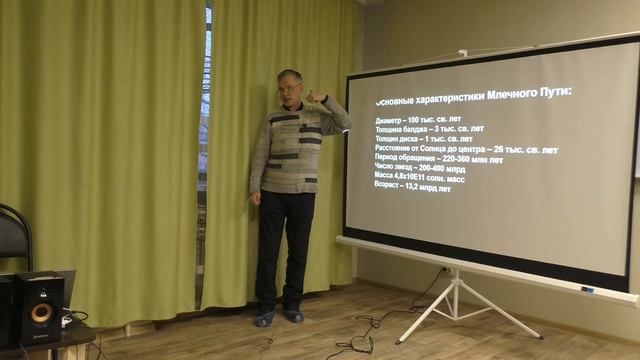 Наша Галактика Млечный Путь | Сергей Беляков смотреть онлайн