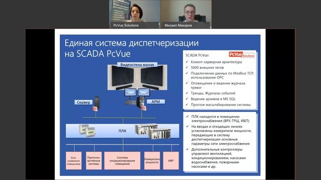 Решение по мониторингу и управлению оборудованием и инженерными системами вычислительных центров смотреть онлайн