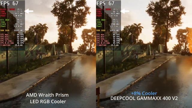 AMD Wraith Prism Stock Cooler vs Deepcool Gammaxx 400 V2 Fan Temperature comparison | 2022 смотреть онлайн